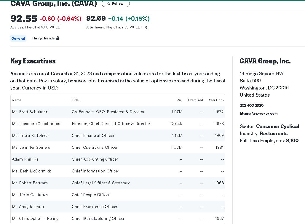 Best Stocks to Buy Now